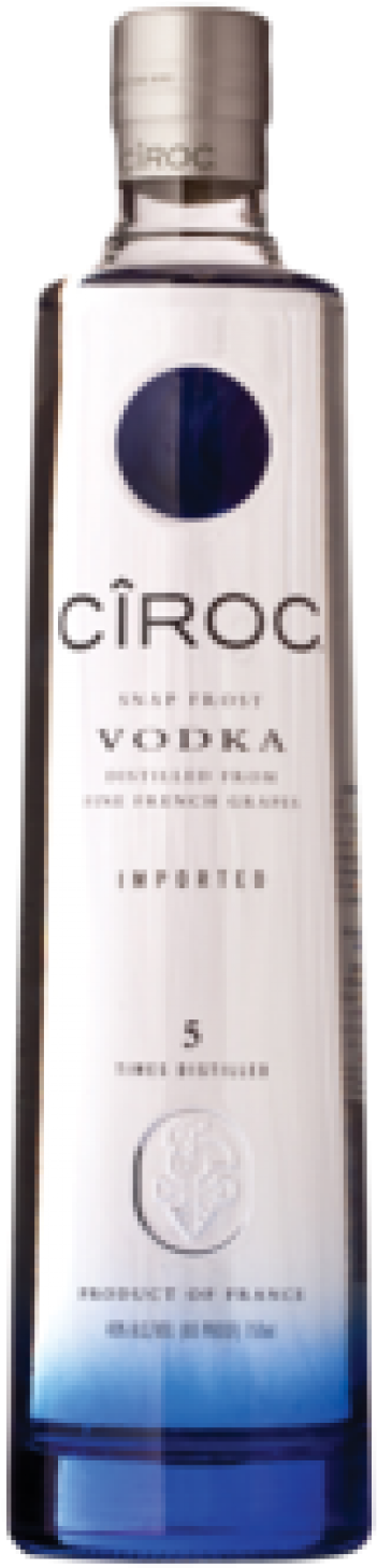 Ciroc